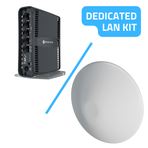 Mikrotik dedicated kit for building LAN in remote location